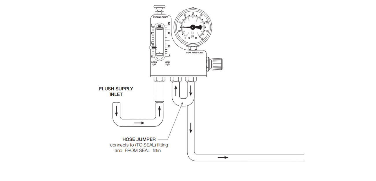 SF300 connection to seal
